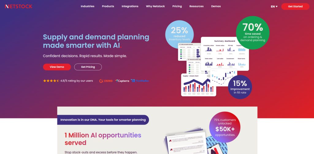 netstock herramientas ia inventario stock
