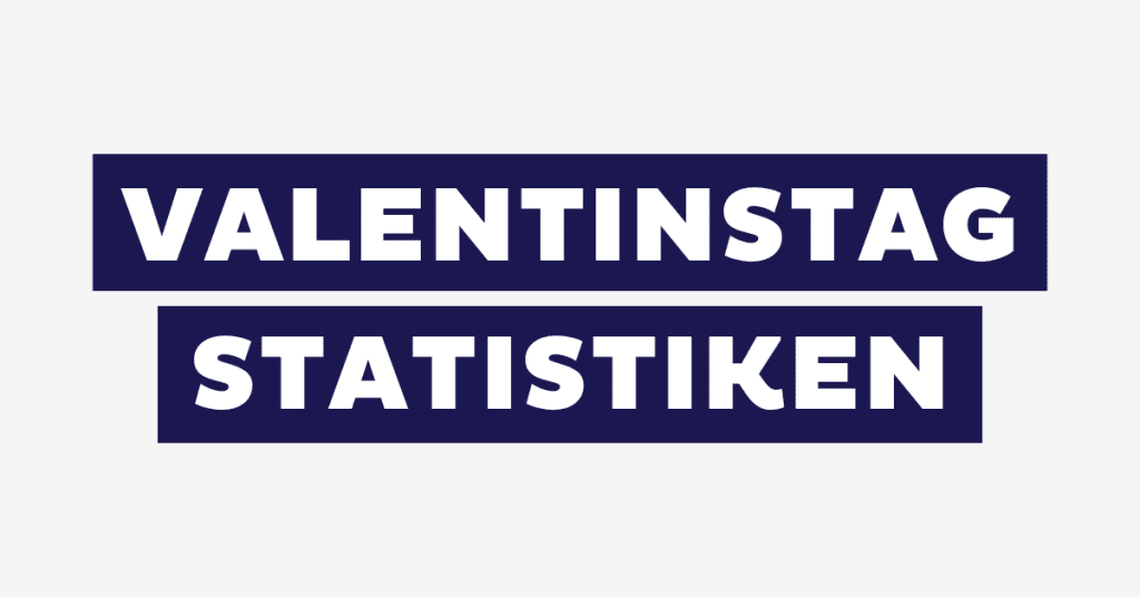 Valentinstag Statistiken 2026: aktuelle Umsatzzahlen im E-Commerce
