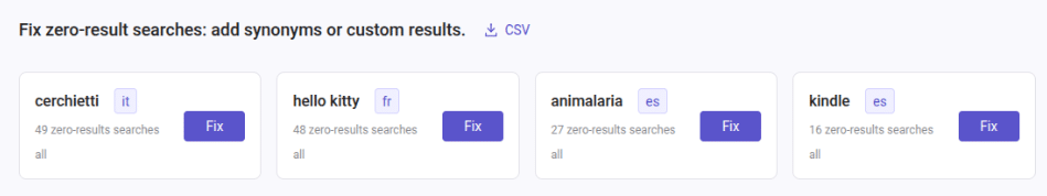 zero-result searches for findability