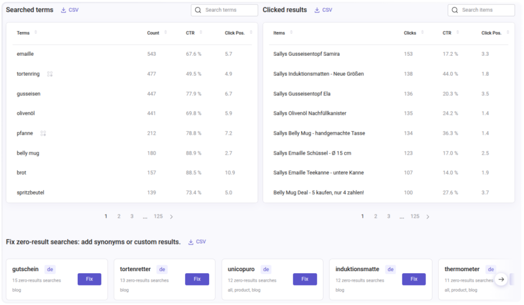 Discovery Commerce: Statistiken Dashboard