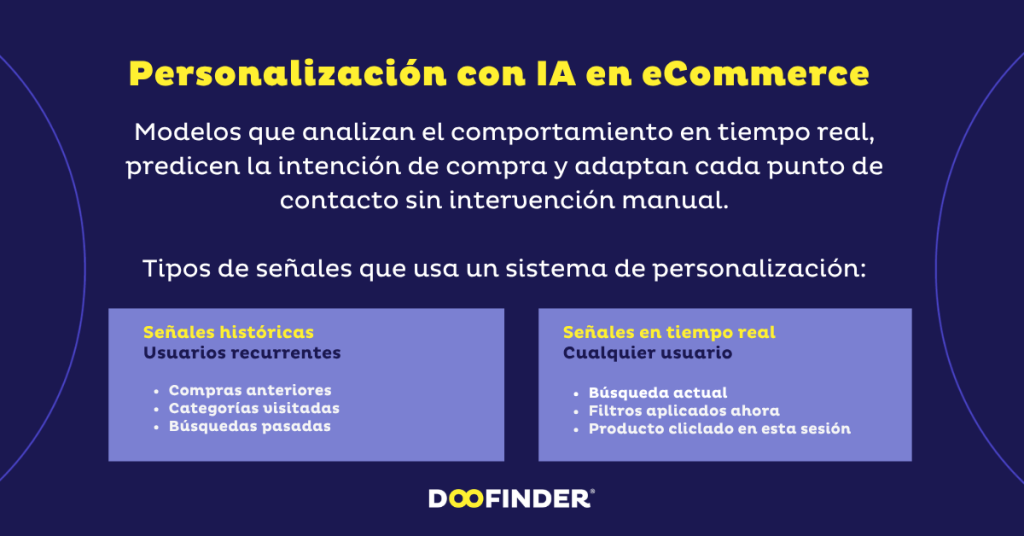 tipos-señales-personalizacion-ecommerce-historicas-vs-tiempo-real