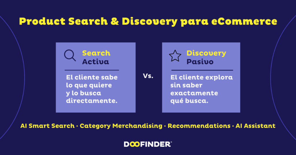 product search versus discovery que quiere el cliente