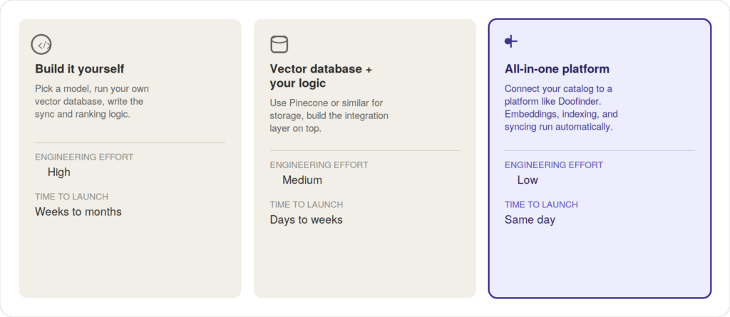 vector search implementation paths 1
