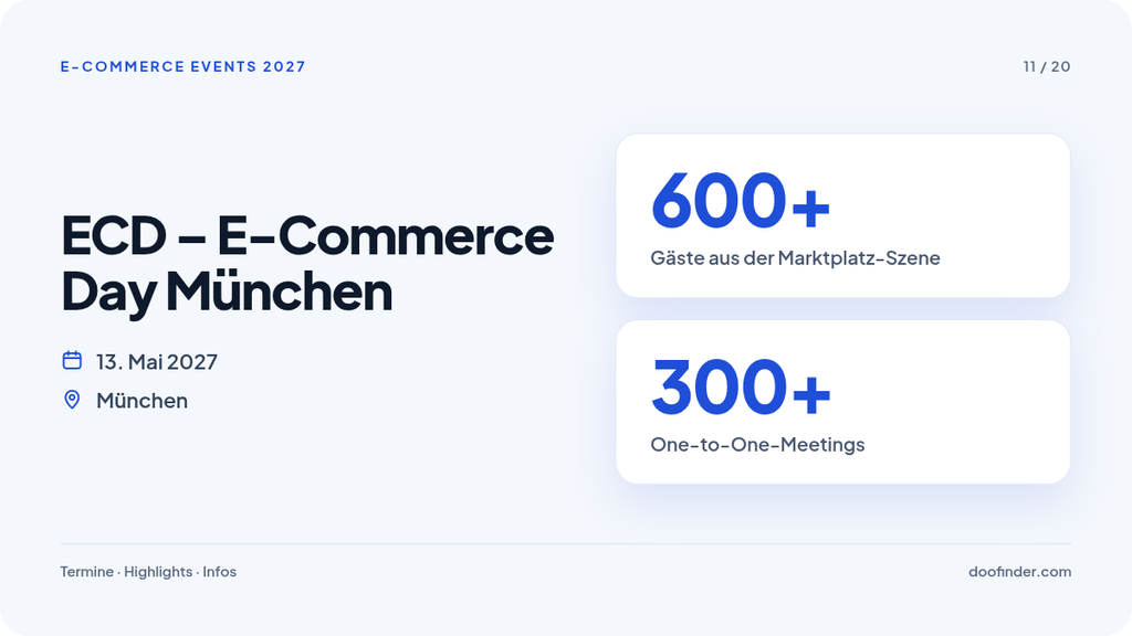 11 ECD Munchen 11. ECD – E-Commerce Day München 2027