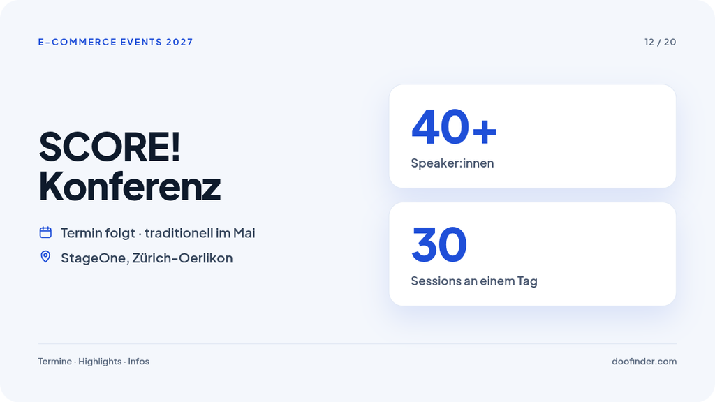 12 SCORE 12. SCORE! Konferenz 2027