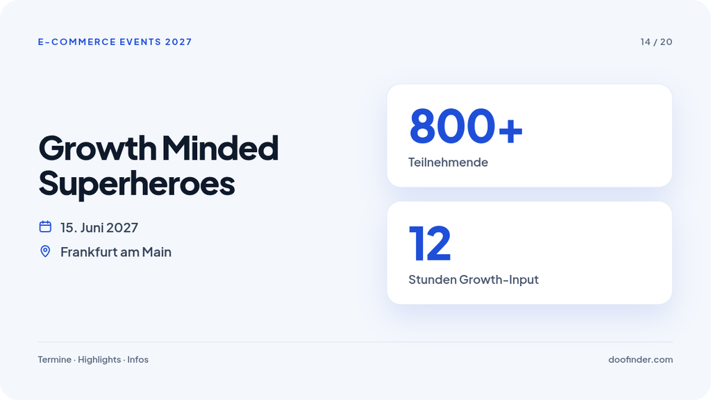 14 Growth Minded Superheroes 14. GROWTH MINDED SUPERHEROES 2027