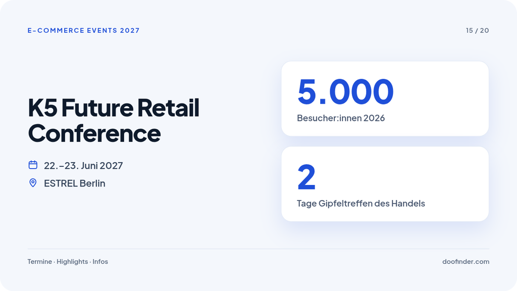 15 K5 15. K5 Future Retail Conference 2027