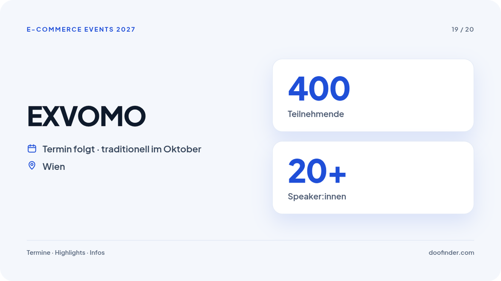 19 EXVOMO 19. EXVOMO 2027